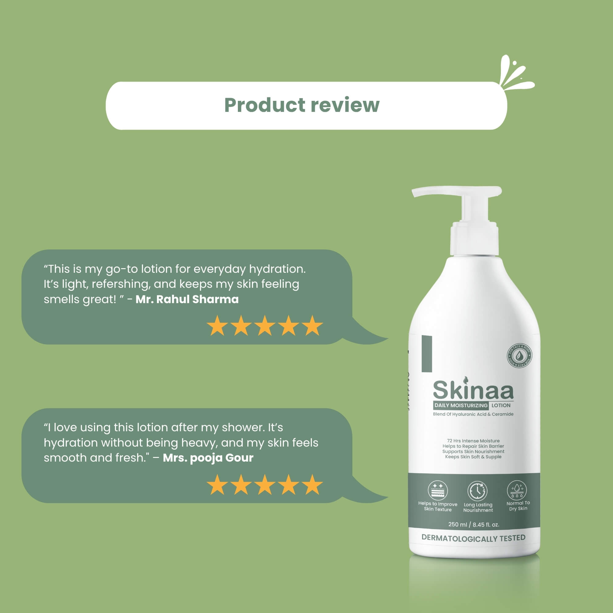 Customer reviews of Skinaa Body Moisturizing Lotion highlighting lightweight hydration, refreshing feel, and smooth skin results – rated 5 stars